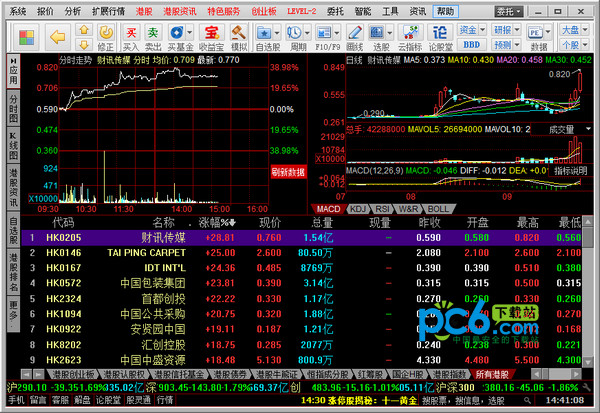 Flush real-time Hong Kong stocks