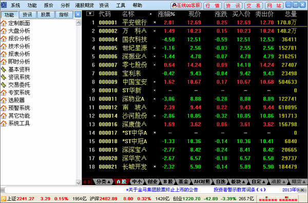 Guohai Securities Trading System