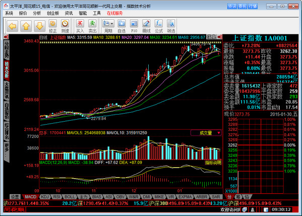 Pacific Securities Flush