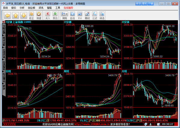 Screenshot of Pacific Securities Flush