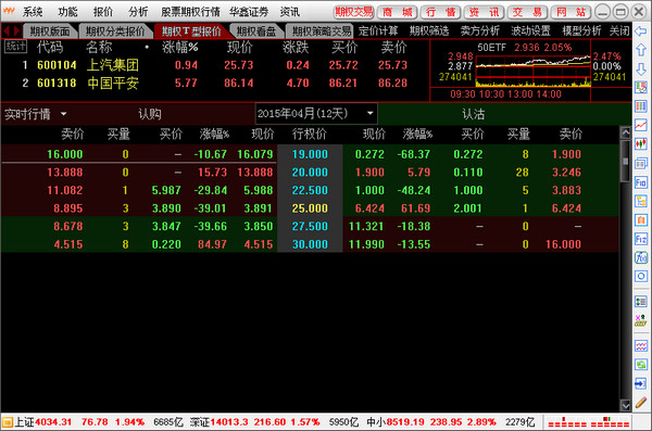 Huaxin Securities full simulation trading platform