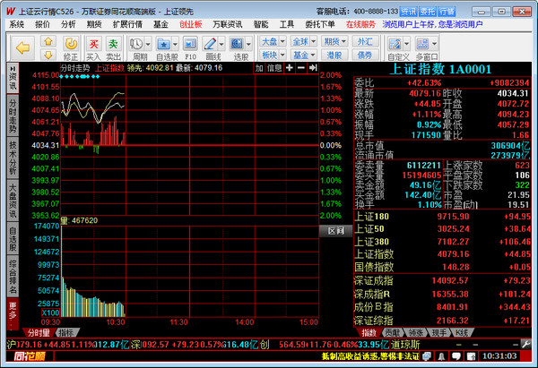 Wanlian Securities Flush