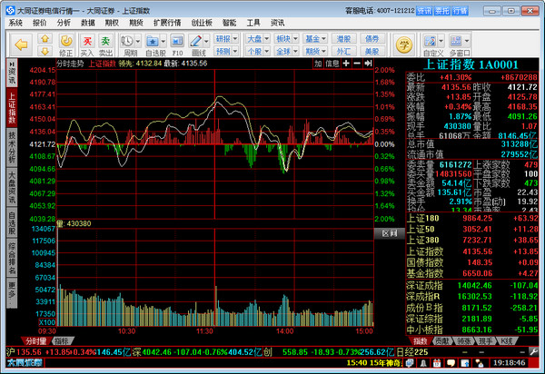 Screenshot of Datong Securities Flush