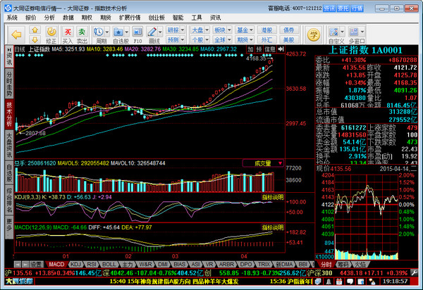 Screenshot of Datong Securities Flush