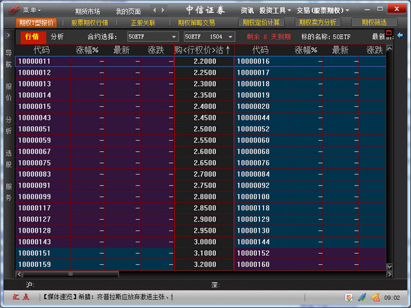 Screenshot of CITIC Securities Pengbo version