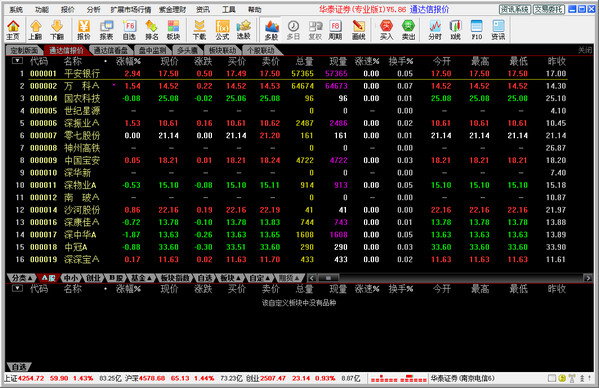 Huatai Securities Professional Edition 1 screenshot