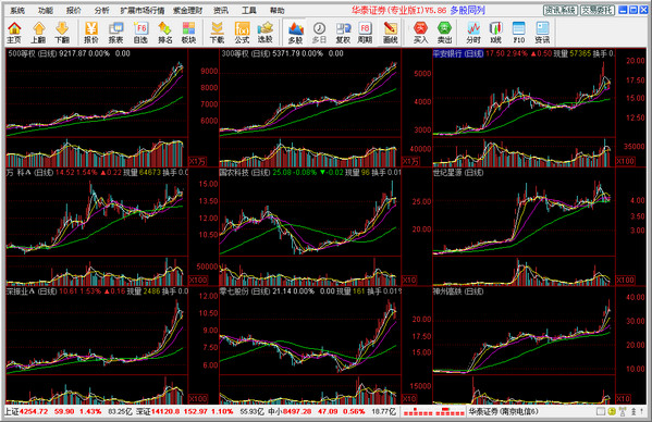 Huatai Securities Professional Edition 1 screenshot