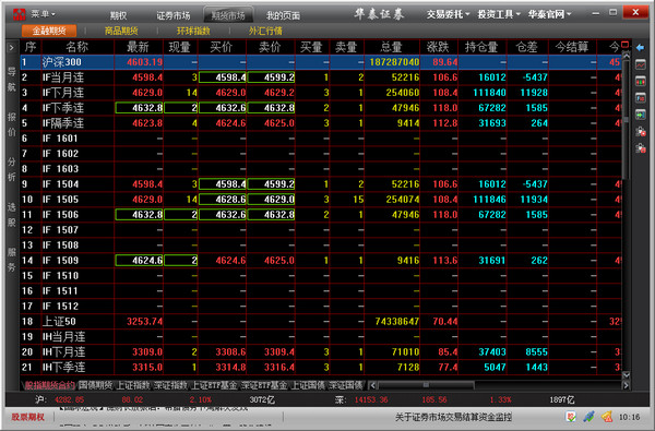 Screenshot of Huatai Securities stock options trading system