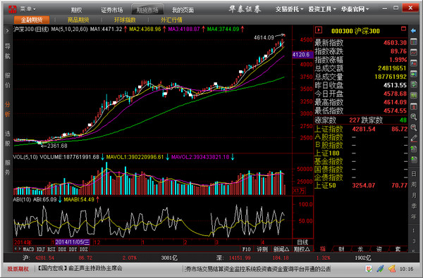 Screenshot of Huatai Securities stock options trading system