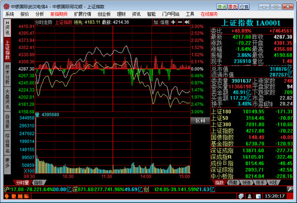 Screenshot of BOCI Securities Flush