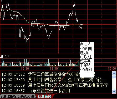 Screenshot of BOCI Securities Flush