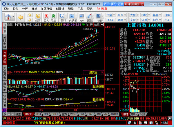 Screenshot of Guoyuan Securities Flush