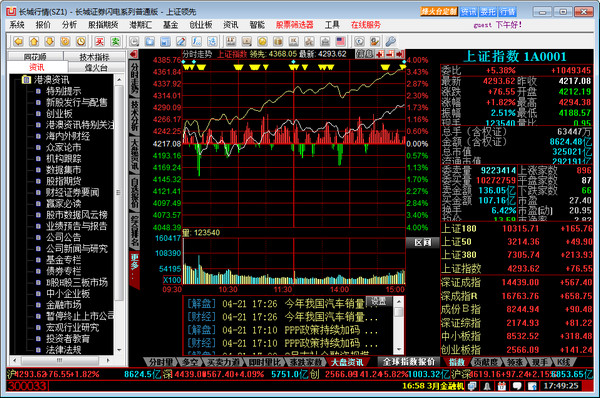 Screenshot of Great Wall Securities Lightning Edition