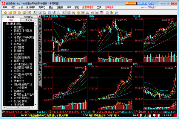 Screenshot of Great Wall Securities Lightning Edition