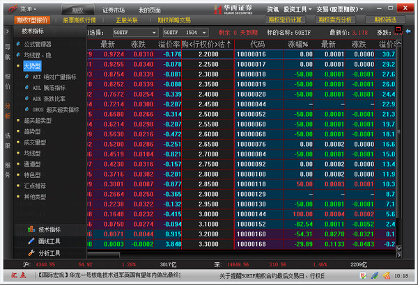 West China Securities Stock Options Investment Trading System