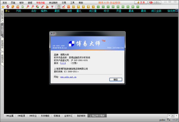 Screenshot of Chase Securities futures market software