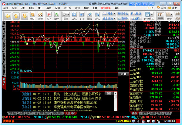 Capital Securities Online Trading Client