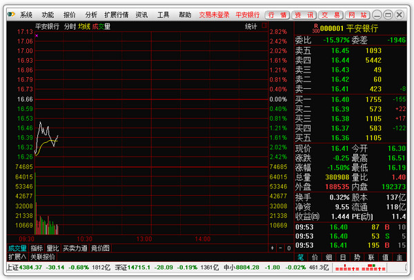 Screenshot of Yingda Securities online trading client