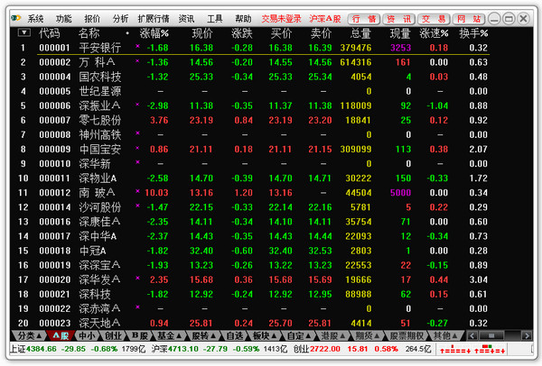 Screenshot of Yingda Securities online trading client