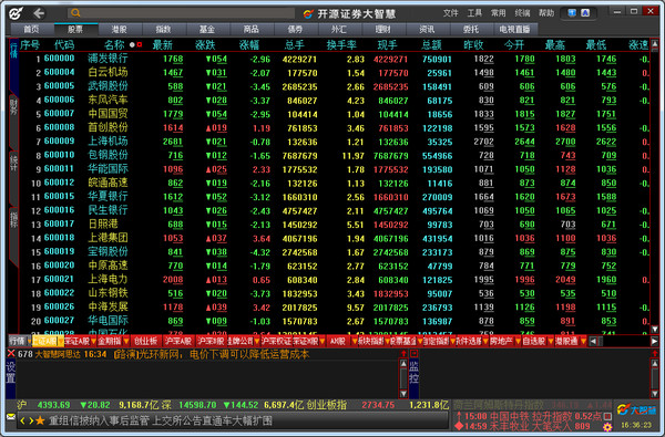 Screenshot of Kaiyuan Securities Great Wisdom