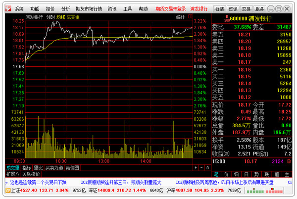 Screenshot of Tongda Xin Futures Pass