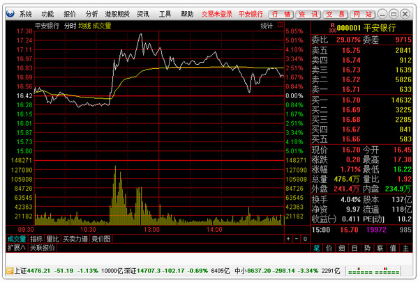 Screenshot of Xiamen Securities Jingu Yingtong