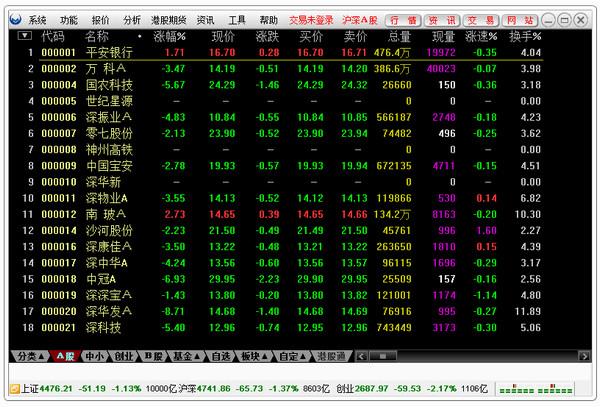 Screenshot of Xiamen Securities Jingu Yingtong