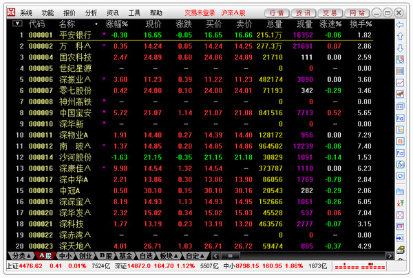 Screenshot of CDB Securities margin trading client