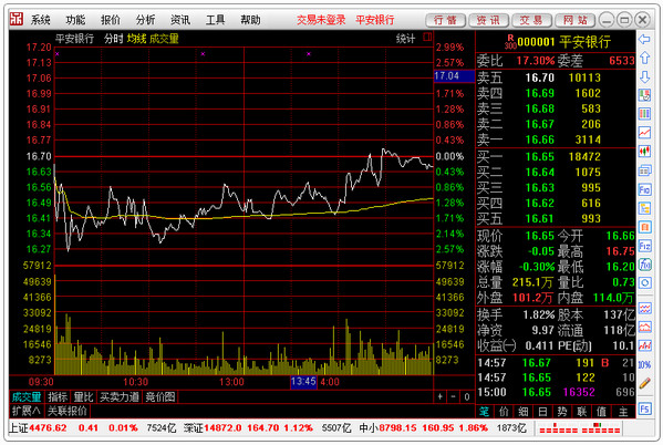 Screenshot of CDB Securities margin trading client