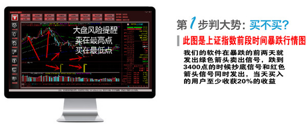 Screenshot of Aitao stock market decision-making system