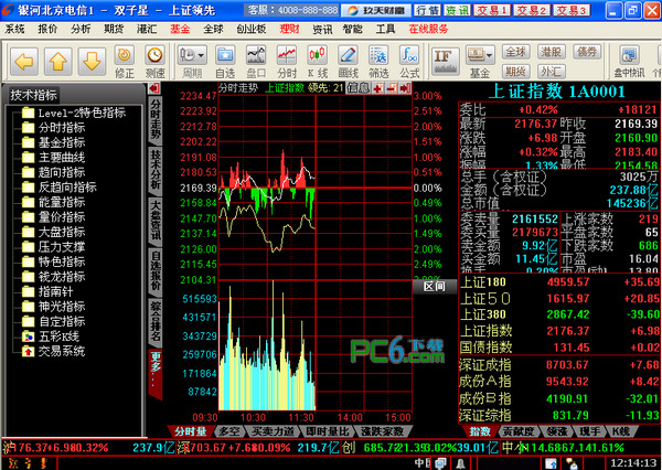 Galaxy Securities Gemini Margin Full Version