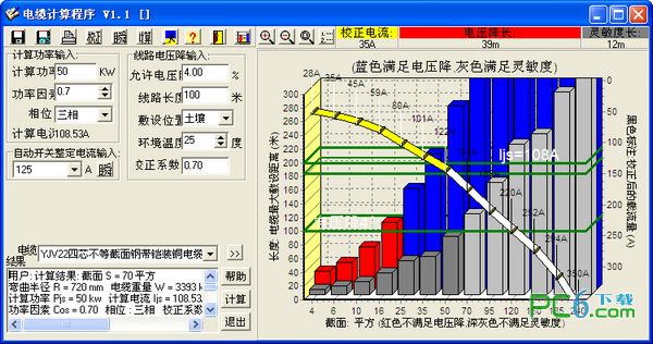 Cable computing software