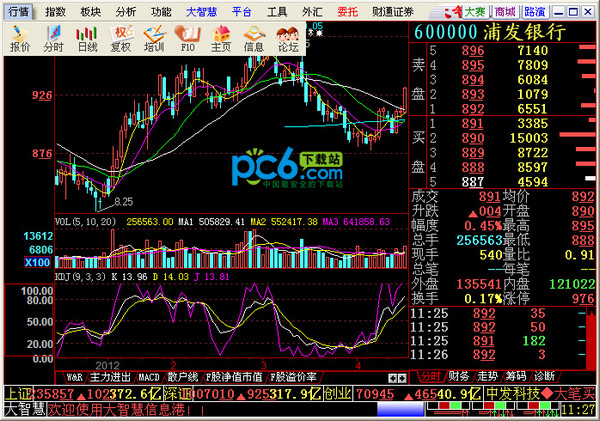 Caitong Securities Great Wisdom