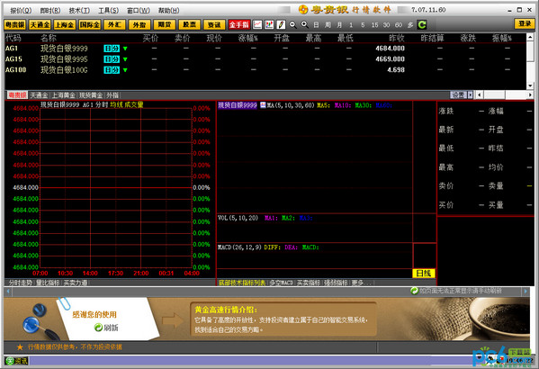 Guangdong precious silver metal market analysis system