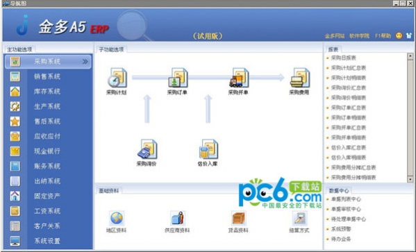 Jinduo Industrial Enterprise ERP Management System