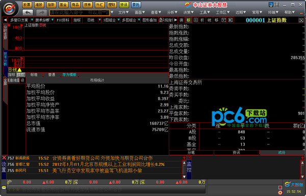 Zhongshan Securities Great Wisdom