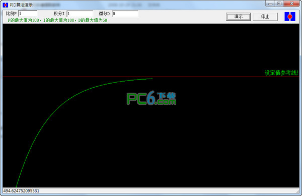 PID algorithm demonstration program