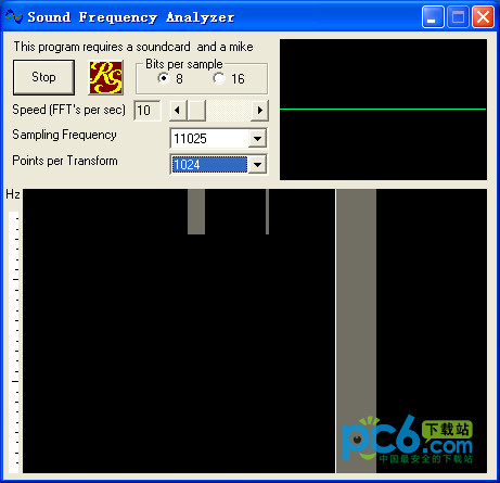 Sound Frequency Analyzer