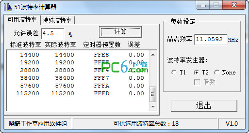 51 baud rate calculator