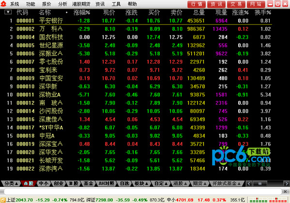 Qilu Securities Tongda Letter