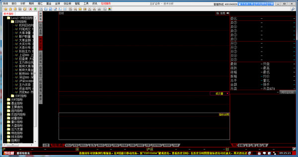 Minmetals Securities Flush