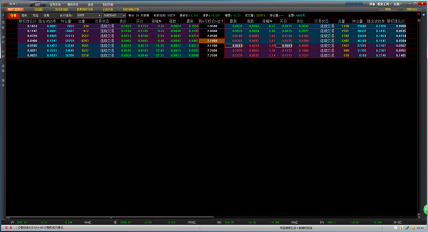 Shenwan Hongyuan Huidian stock options trading system