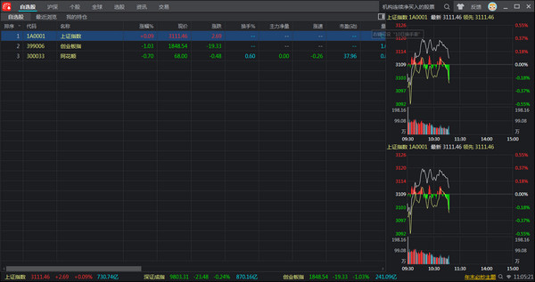 Flush Voyage Edition