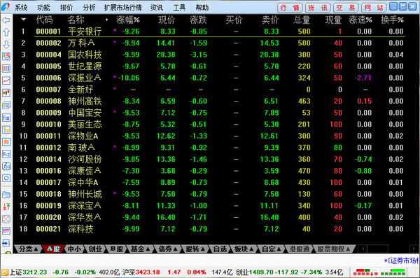 Jianghai Securities options simulation trading version