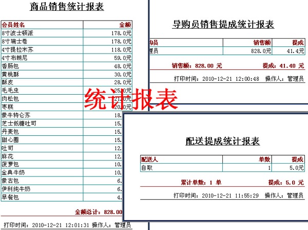 Screenshot of Delixin Baking Management System