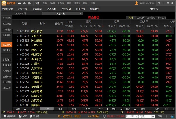 Screenshot of Stock Master