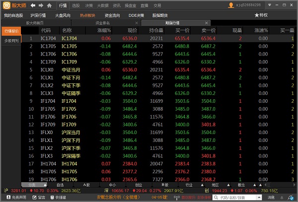 Jinhui Securities