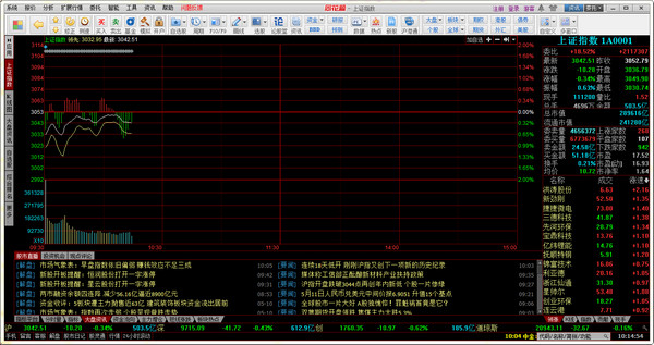 Flush level2 internal reference intelligent version