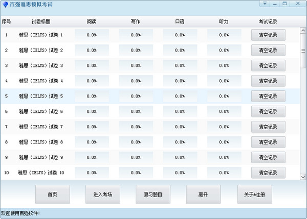 Top 100 IELTS Mock Test