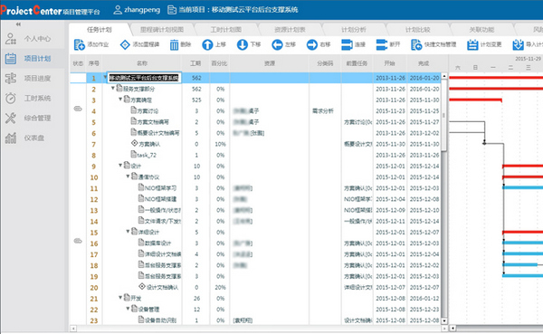 Project management software (ProjectCenter)